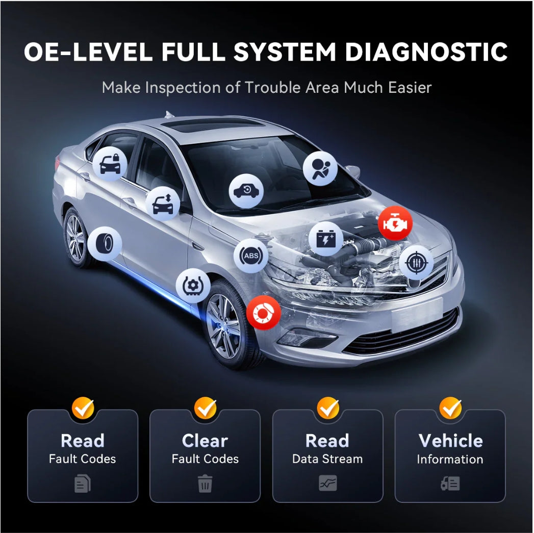 Thinkcar Expert 191 | 8" Wireless Diagnostic Scan Tool | ECU Coding Thinkcar