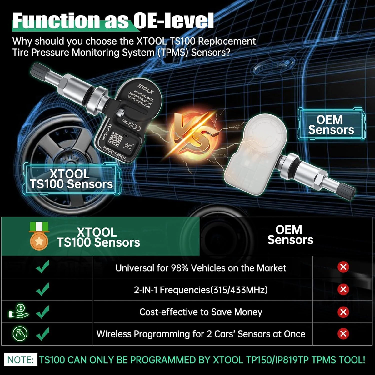 XTOOL TS100 Pro Programmable Universal Tire Pressure Sensor Xtool