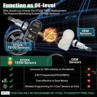 XTOOL TS100 Pro Programmable Universal Tire Pressure Sensor Xtool