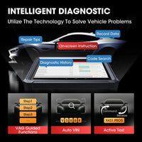 Launch X431 PRO3 PRO5 SmartLink Diagnostic Scan Tool J2534 Programming FairTools