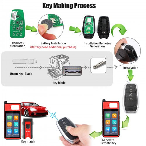 AUTEL IKEYAT003BL 3 Buttons Independent Universal Smart Key 5Pcs/set FairTools