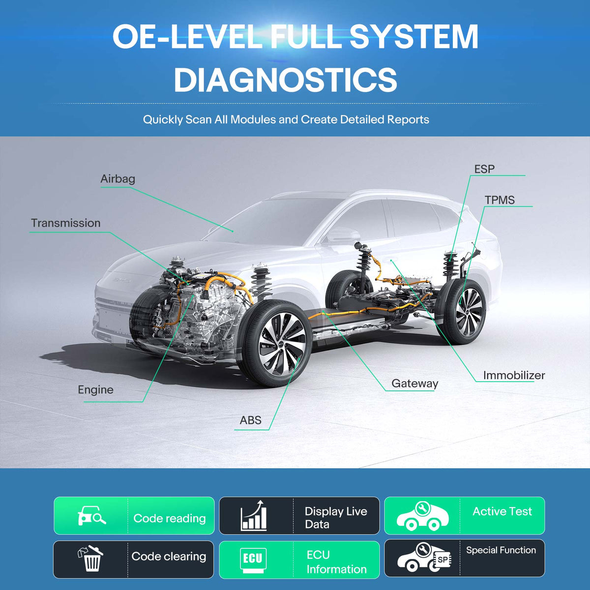 LAUNCH CRP919 EV Diagnostic Scanner 43+ Service Functions for Electric Vehicles New Energy Cars Launch