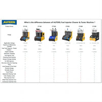 AUTOOL CT400 Fuel Injector Cleaning Tester with GDI Injector Test and Ultrasonic Cleaning & 6 Cylinders Autool