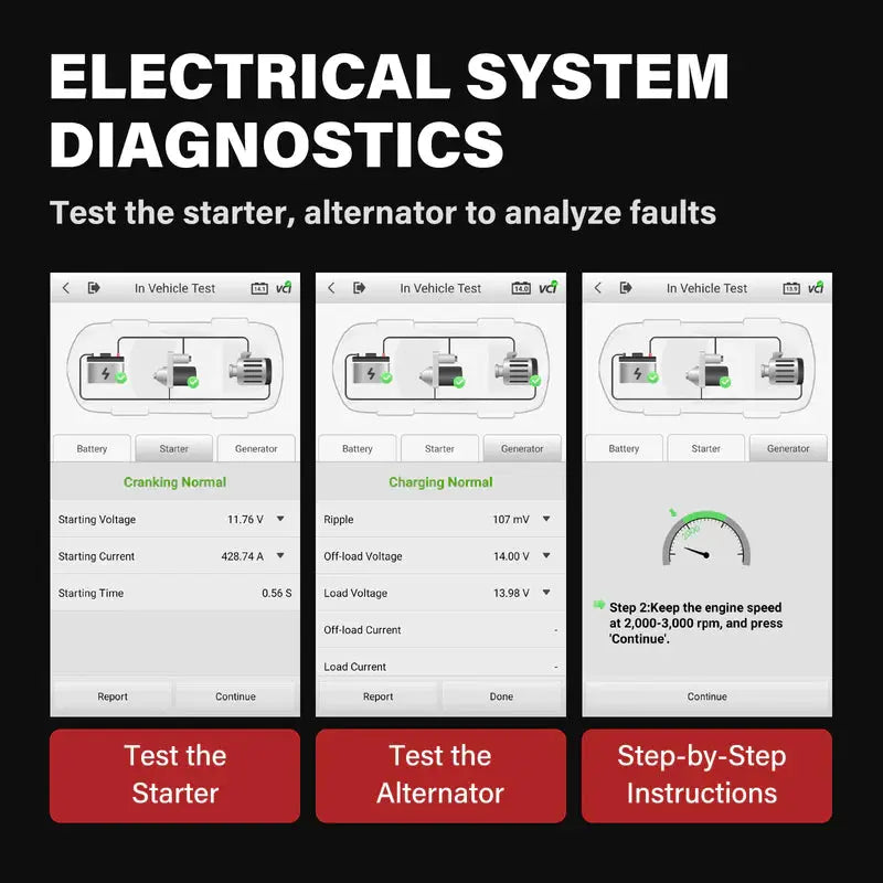 Car Battery Load Test Tool