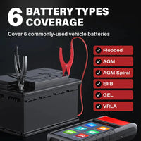 Car Battery Load Test Tool