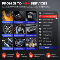 Autel MaxiPro MP900TS  All System Diagnostic Scanner with TPMS Relearn Programming FairTools