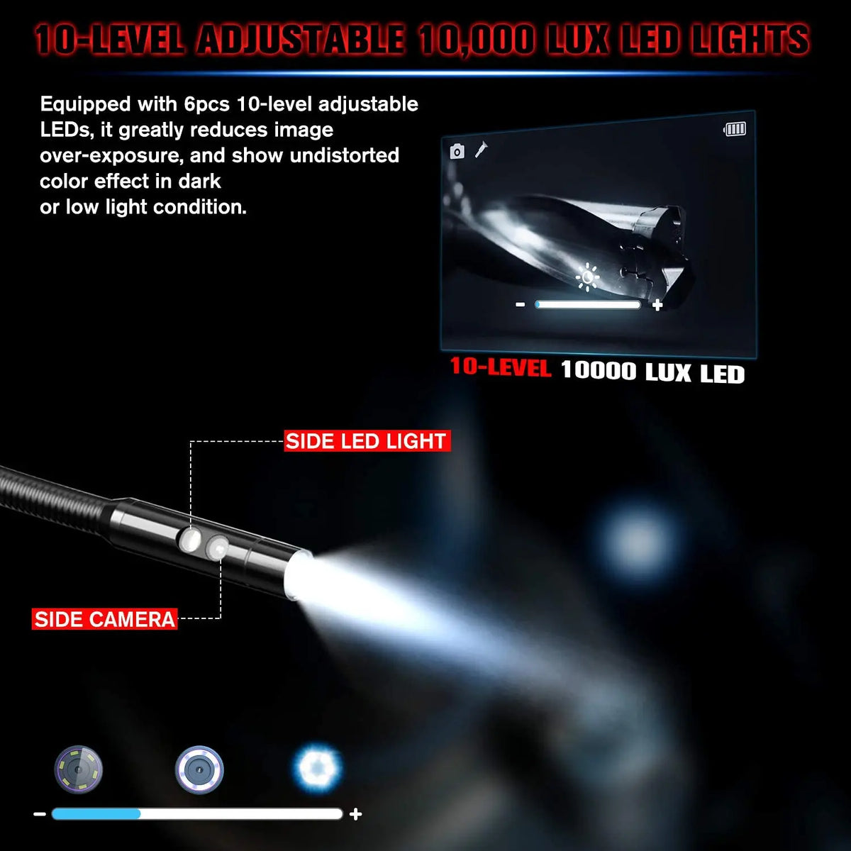 Inspection Dual-Camera