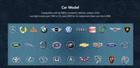 Eucleia TabScan A411 Car Diagnostic Scanner Code Reader Engine Bluetooth OBD2 Scanner Eucleia