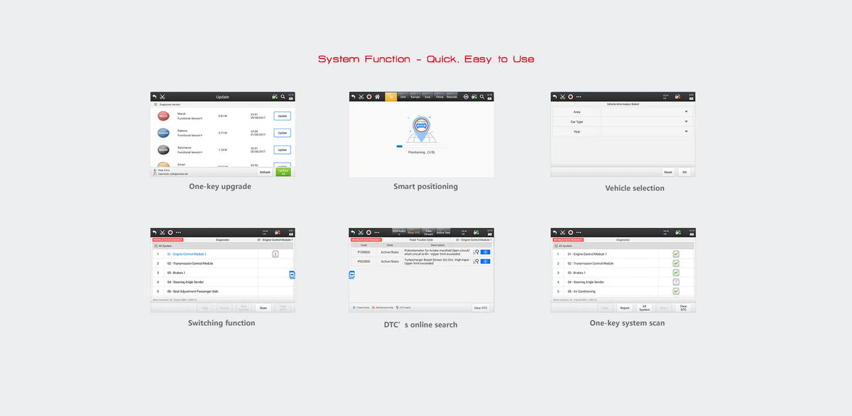 Eucleia TabScan S7C Intelligent Dual-mode Diagnostic System Free Update Online Eucleia