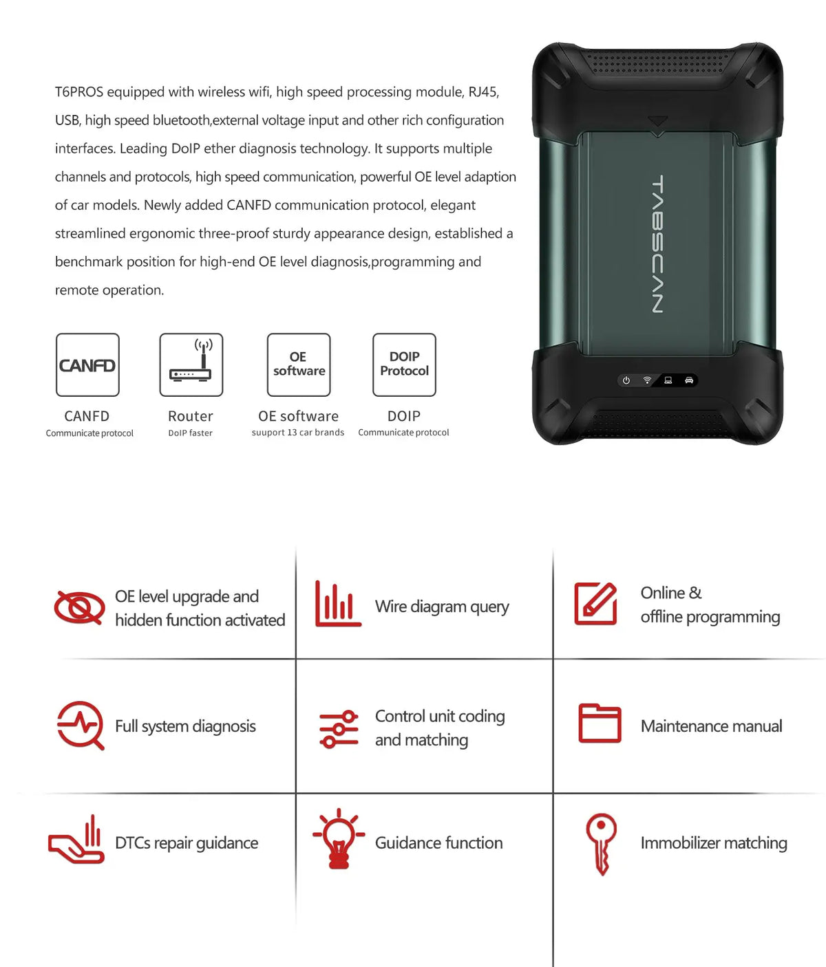 Eucleia WiScan T6 Pro J2534 Diagnostic Tool for TabScan S8 Pro Eucleia
