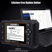 OBD2 EOBD Automotive Scanner