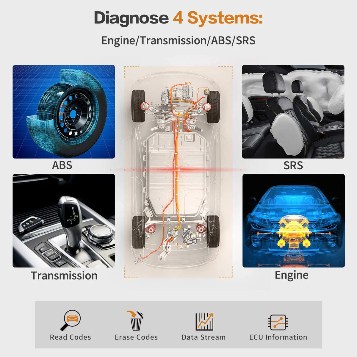 Obd2 Scan Tool Automotive Code Reader 4 Systems