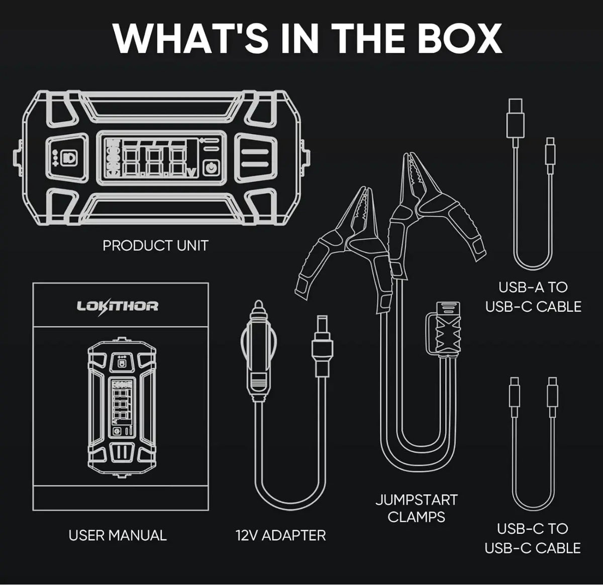 LOKITHOR J402 Jump Starter 3000A 12V 24000Mah Car Starter for Upto 9L Gas and 7L Diesel Engines with 100W Two-Way Fast Charging, Portable lipo Battery Booster Pack with Smart Digital Screen Lokithor