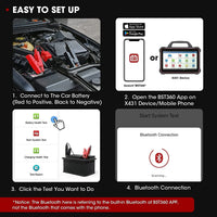 Car Battery Load Tester Auto Alternator Analyzer