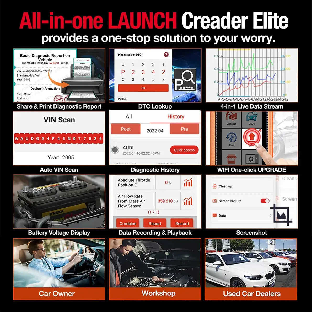 Launch CRE905 Full System Diagnostic OBD2 Scanner Launch Scan Tool - FairTools