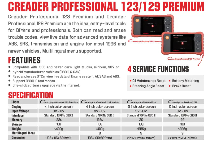 Premium OBD2 Car Diagnostic scan Tool