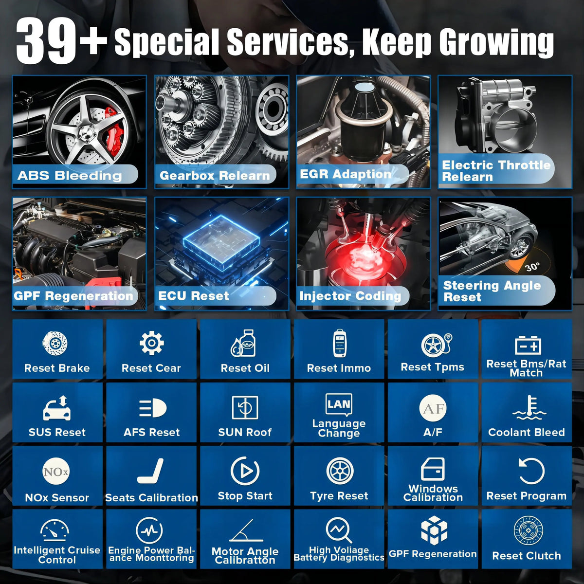 Launch X-431 IMMO PRO Complete Key Programming & Diagnostic Solution Launch