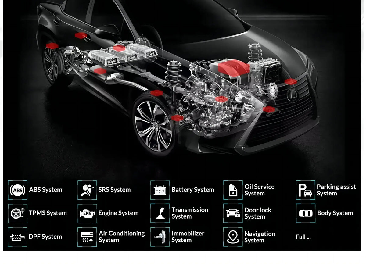 Launch X-431 IMMO PRO Complete Key Programming & Diagnostic Solution Launch