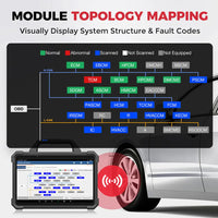 Launch X-431 PAD VII Professional Diagnostic Scan Tool Support Online Coding and Programming - FairTools