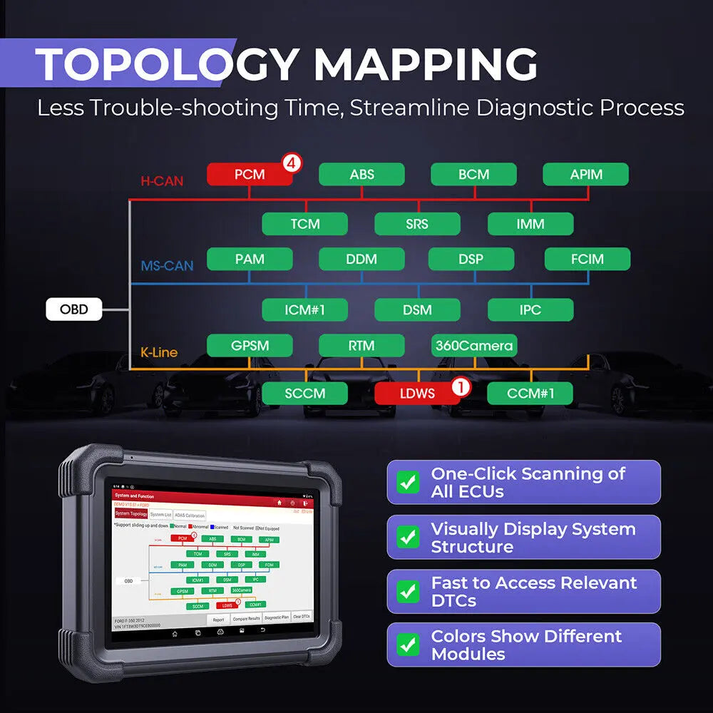 Launch X431 PRO3 APEX 10.1" Bidirectional Scan Tool Car Diagnostic Scanner - FairTools