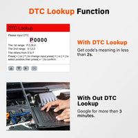 U200 OBD2 Scan Tool Diagnostic Scanner