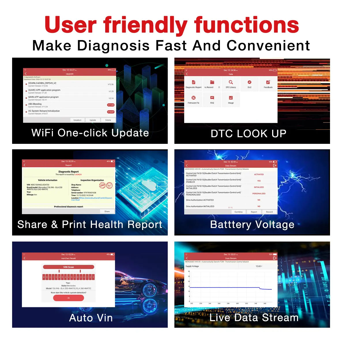 Launch car CRP349 scan tool Creader Professional OBD2 Car Diagnostic scan Tool Launch