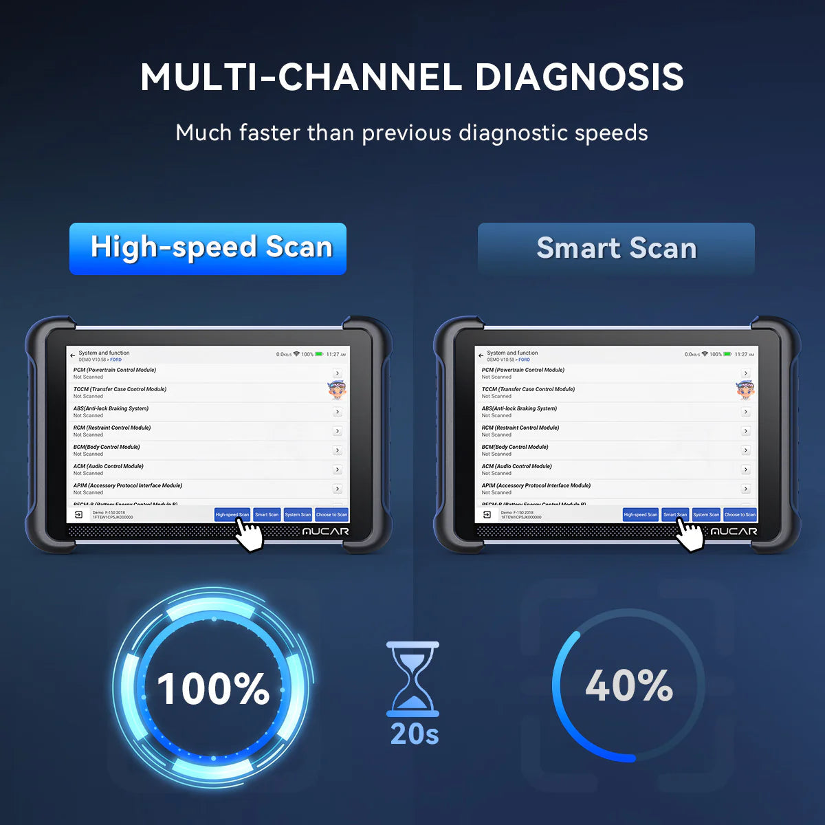 Thinkcar Mucar 892BT AI-Powered Diagnostics with ECU Coding & Bi-Directional Control Thinkcar