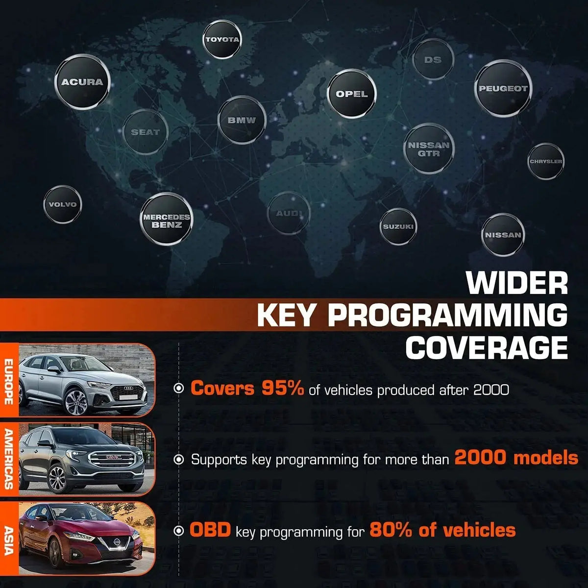 OTOFIX IM1 Automotive Key Programming & Diagnostic Tool - FairTools