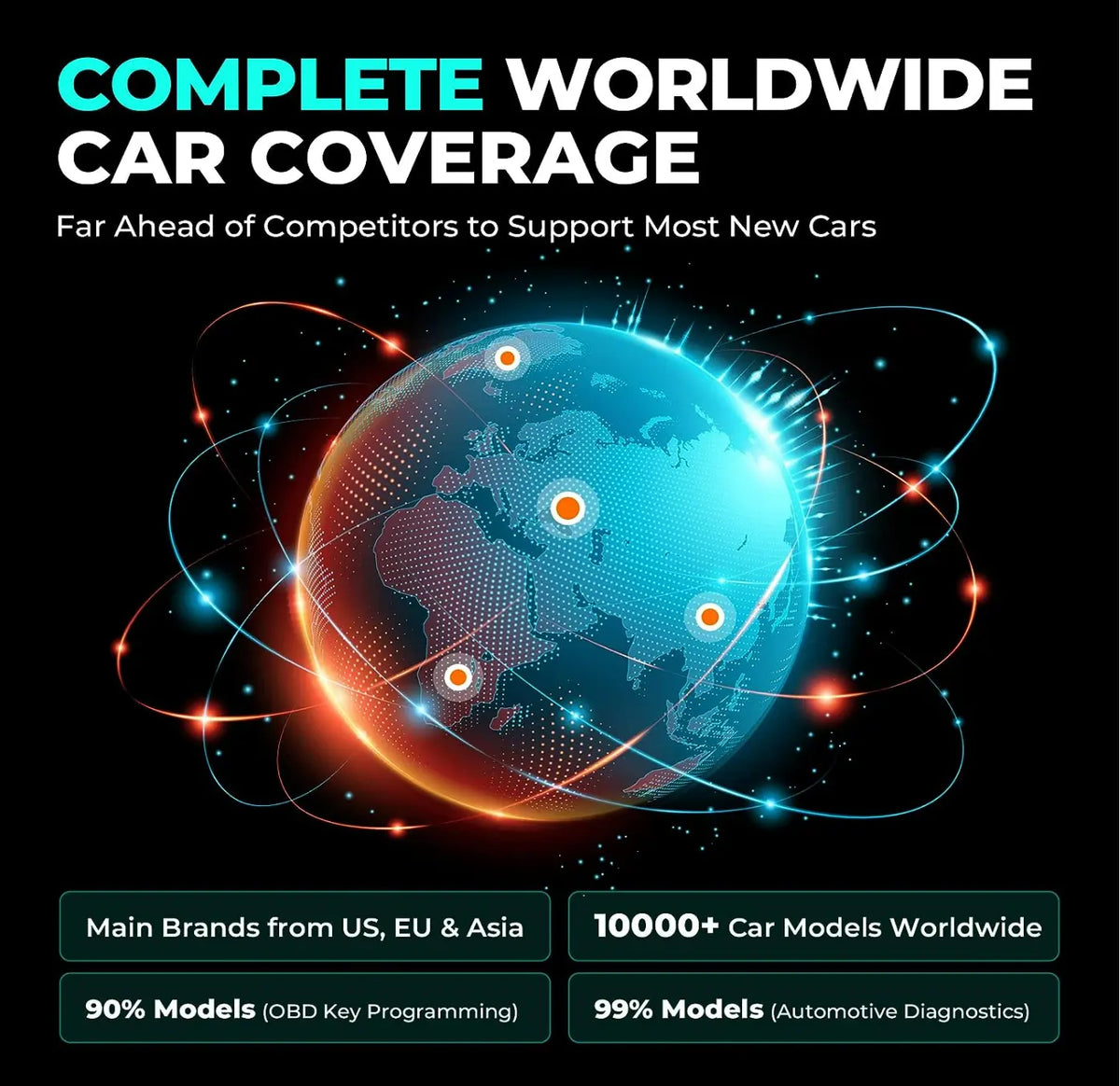 OTOFIX IM2 Advanced Diagnostic Tool & Key Coding J2534 (IM608 PRO) - FairTools
