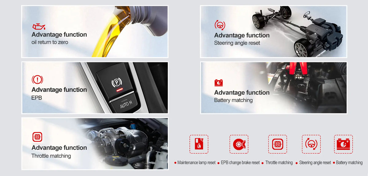 TabScan X7 Car Code Reader with Active Test Full-System Diagnostic Scanner Eucleia
