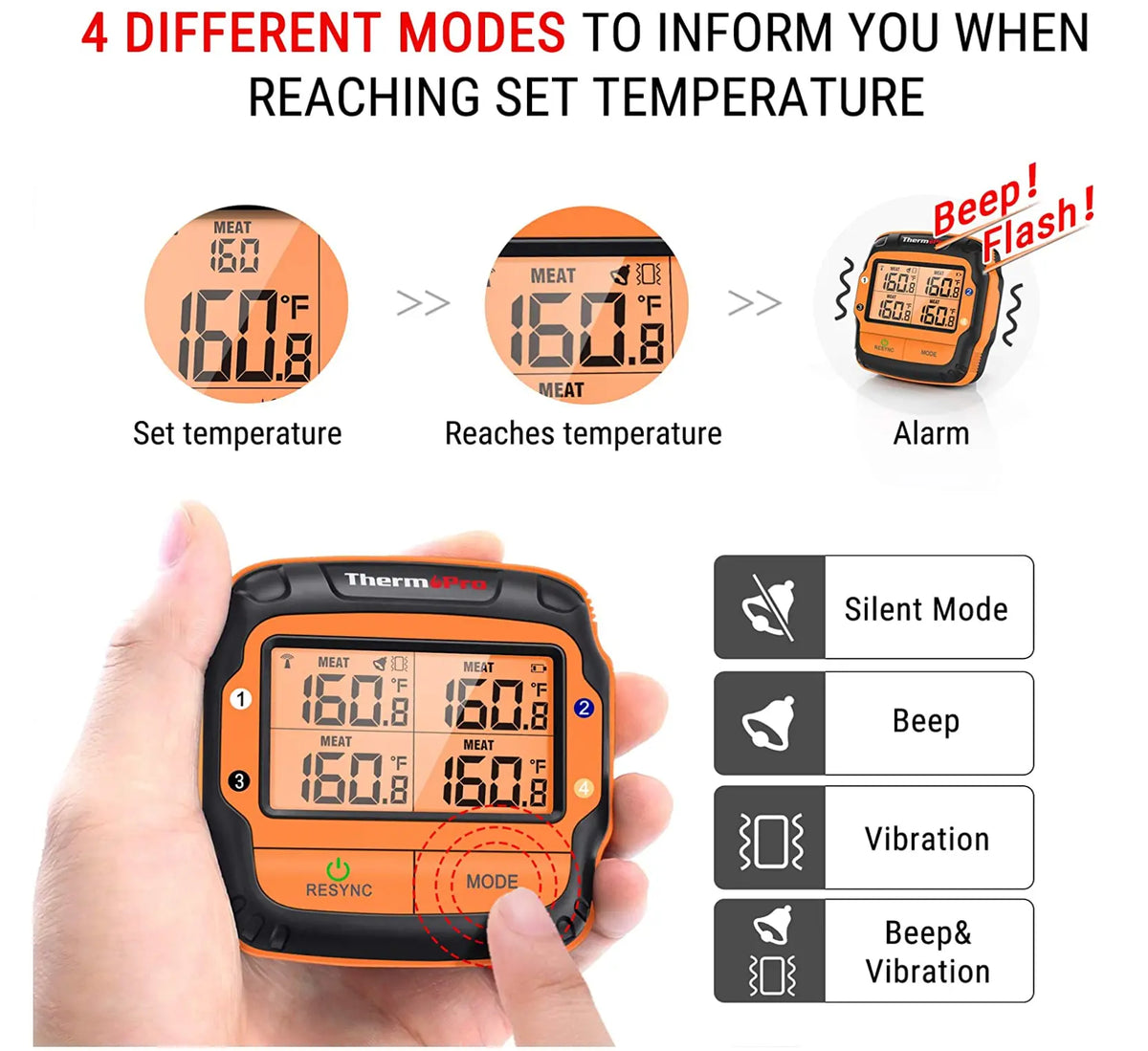 ThermoPro TP-27C  Remote Wireless Food Kitchen Meat Thermometer - FairTools ThermoPro TP-27C  Remote Wireless Food Kitchen Meat Thermometer