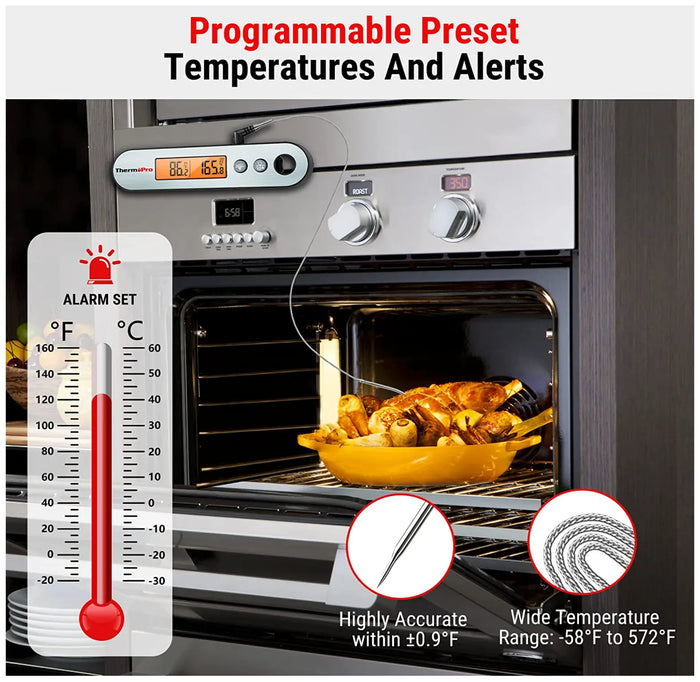 ThermoPro TP610 Programmable Dual Probe Meat Thermometer with Alarm - FairTools ThermoPro TP610 Programmable Dual Probe Meat Thermometer with Alarm