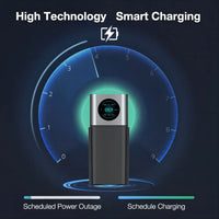 Portable EV Charger 10A/15A Type 1/Type 2 FairTools