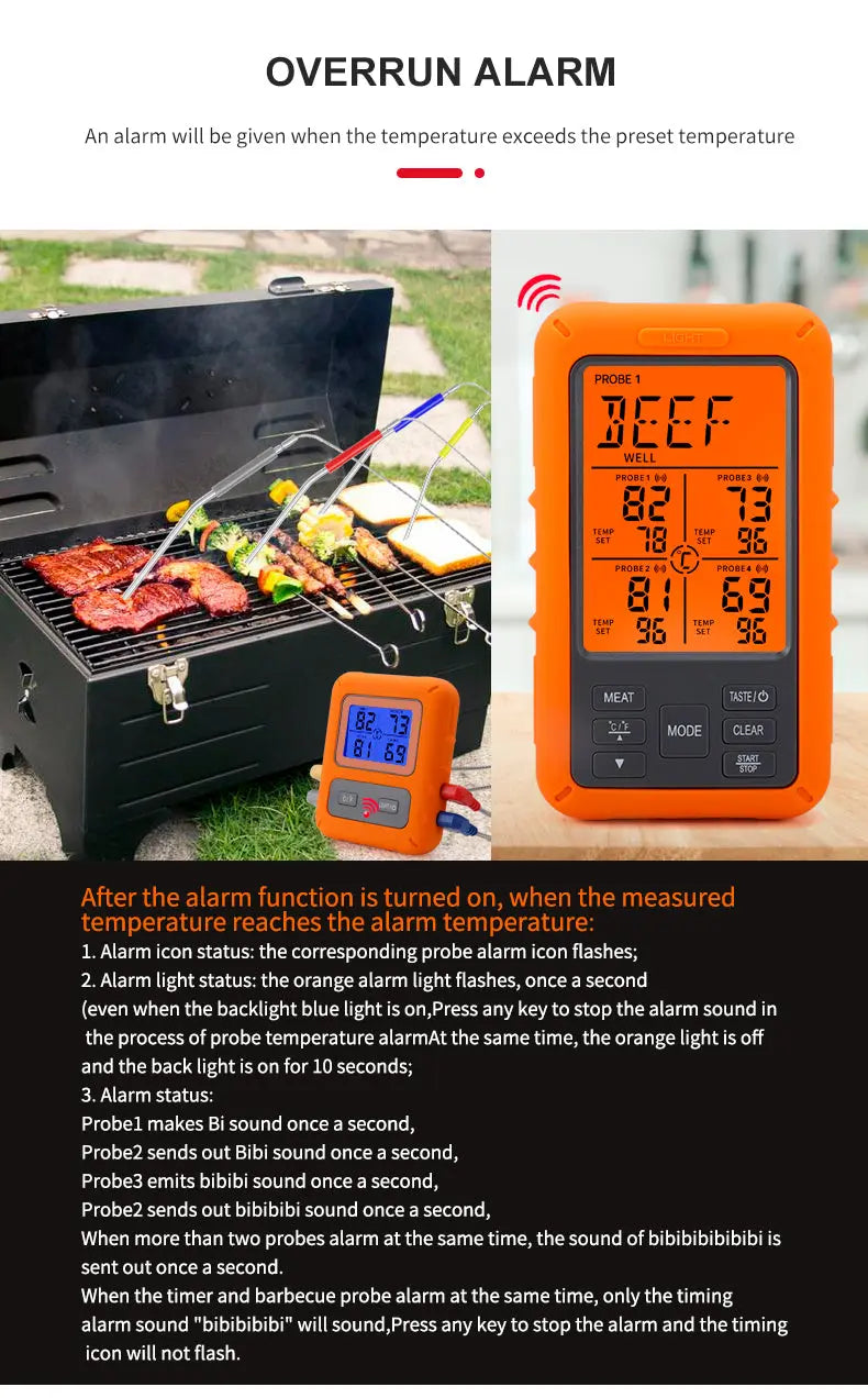 Wireless Touch Screen BBQ Food Thermometer 4 Probes Waterproof ThermoPro
