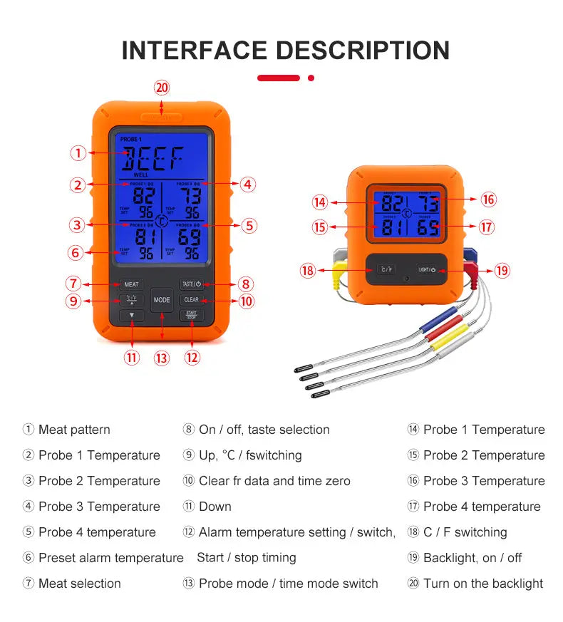 Wireless Touch Screen BBQ Food Thermometer 4 Probes Waterproof ThermoPro