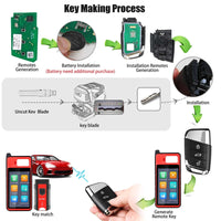 Autel IKEYVW003AL 3 Buttons Universal Smart Key 315/433 MHz 5Pcs/Set FairTools